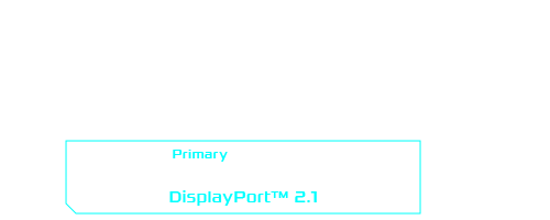 Graphics Card Interface I/O