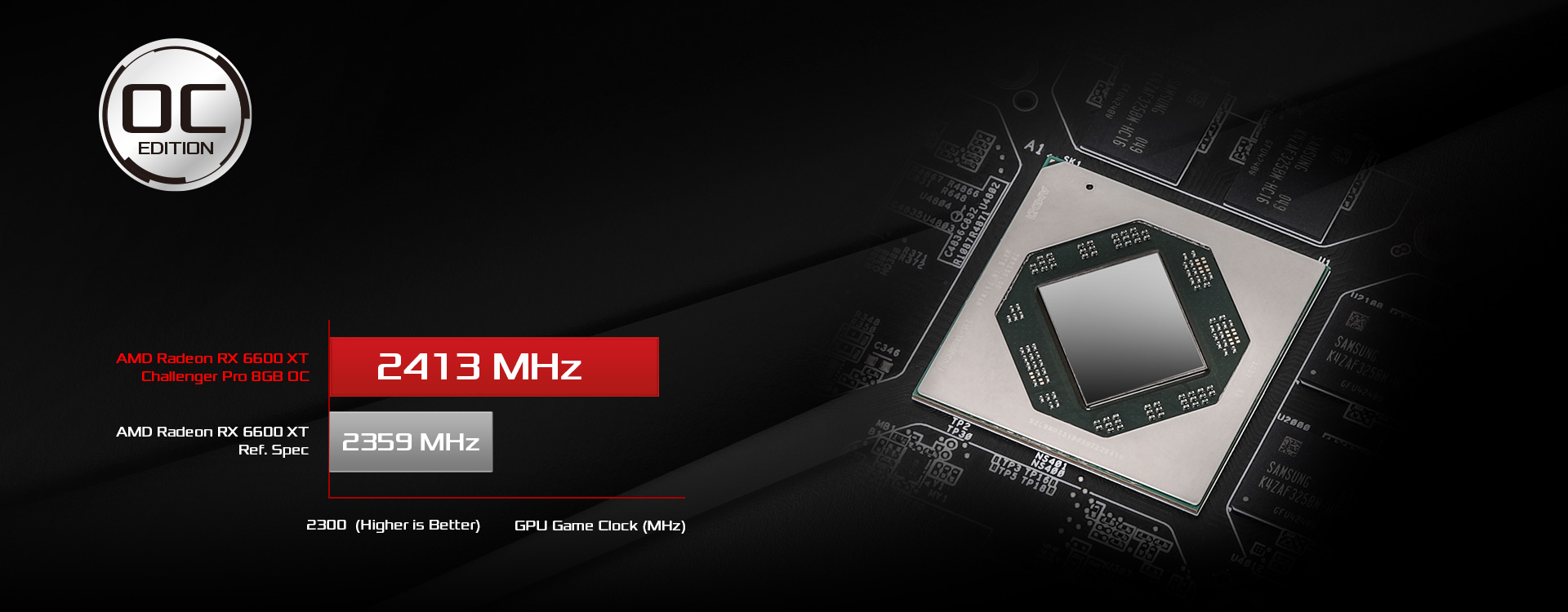 AMD Radeon RX 6600 XT Specs