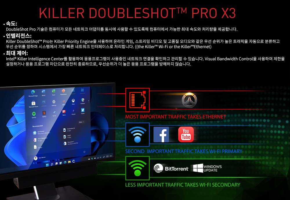 Killer DoubleShot™ Pro