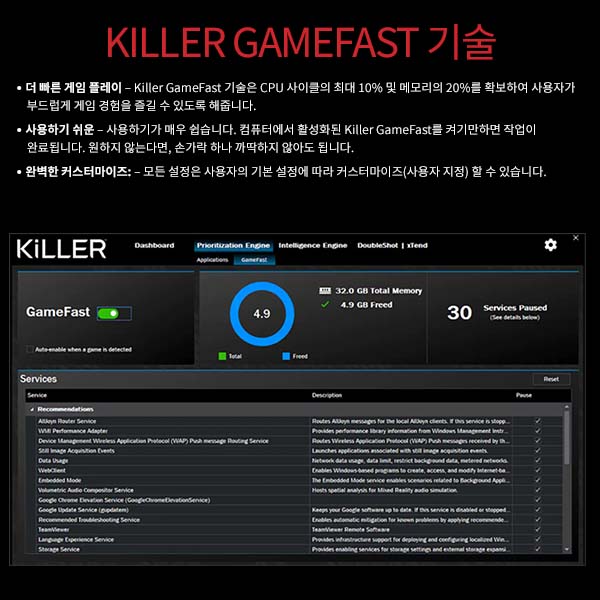 Killer Gamefast Technology