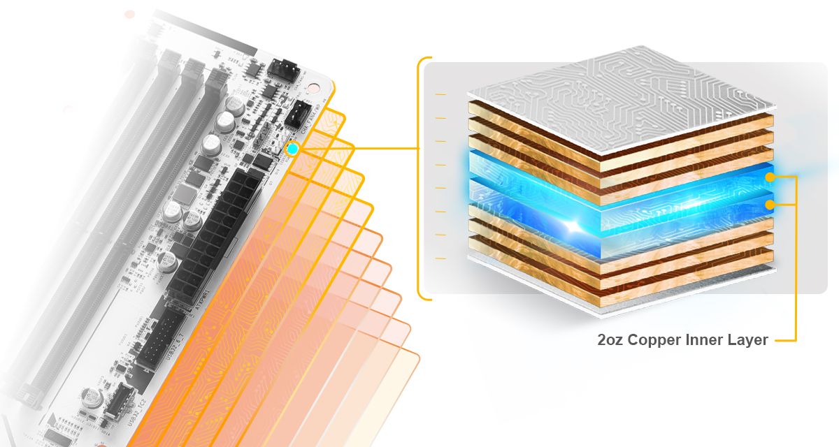 PCB a 10 strati