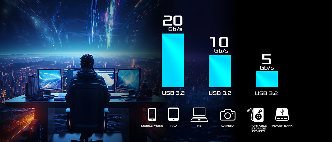 雙 USB 3.2 Gen2x2 Type-C（1 個後置，1 個前面板）