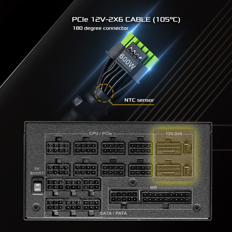 Cable Over-Temperature Protection