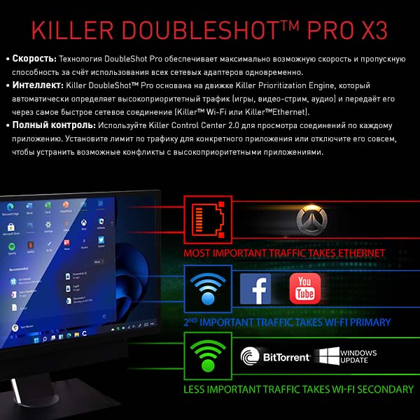 Killer DoubleShot™ Pro