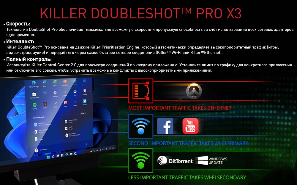 Killer DoubleShot™ Pro