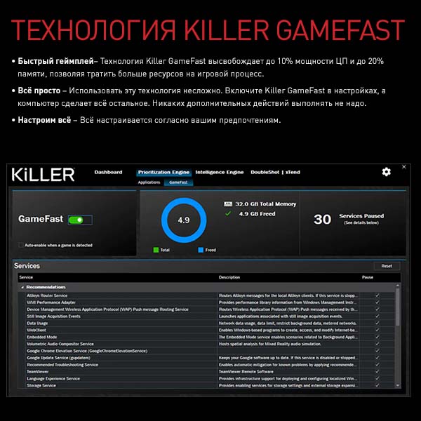 Killer Gamefast Technology