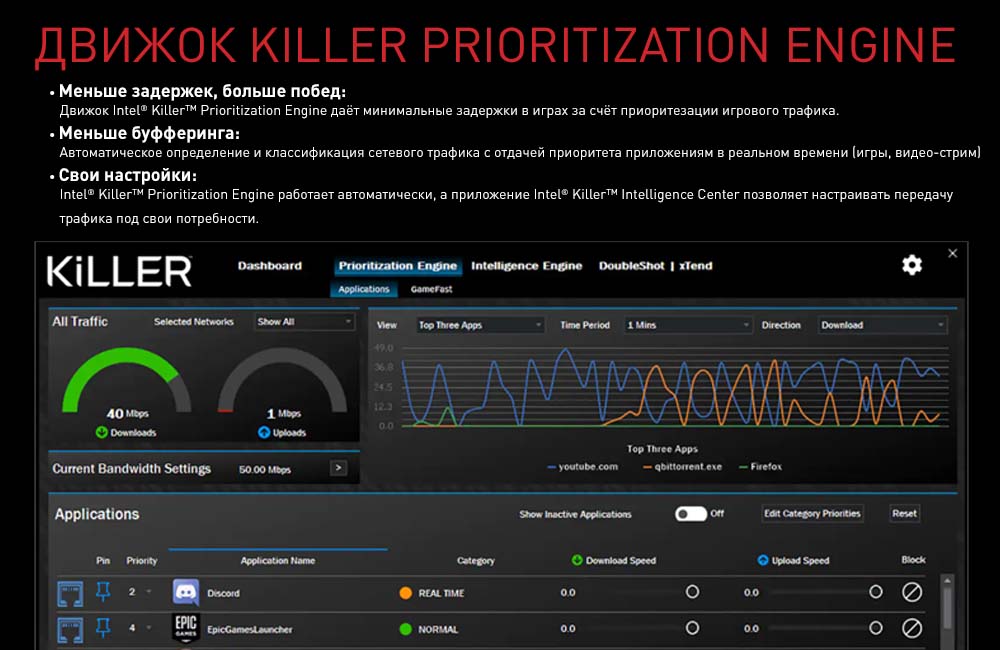 Killer Prioritization Engine