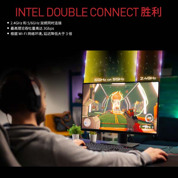 Intel Double Connect Technology