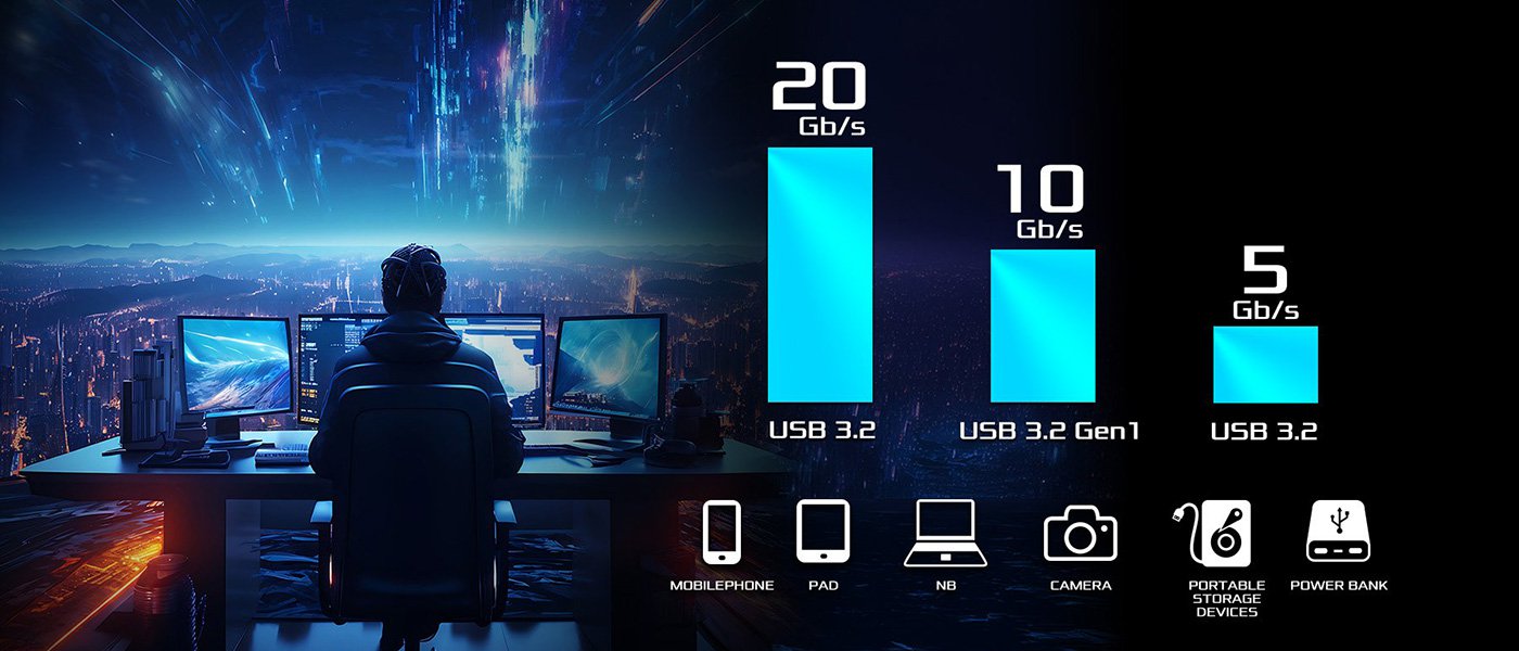 デュアル USB 3.2 Gen2x2 Type-C (1 リア、1 フロント)