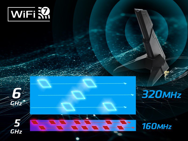 Nuovo design dell'antenna Wi-Fi