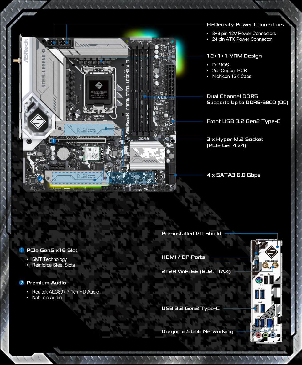 GIGABYTE B760 Gaming X AX (LGA 1700/ Intel/ B760/ ATX/DDR5/ M.2/ PCIe 4.0/  USB 3.2 Gen2X2 Type-C/AMD WiFi 6E/ 2.5GbE LAN/Q-Flash Plus/PCIe