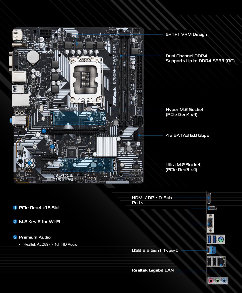 Asrock B760M-H/M.2 carte mère Intel B760 LGA 1700 micro ATX