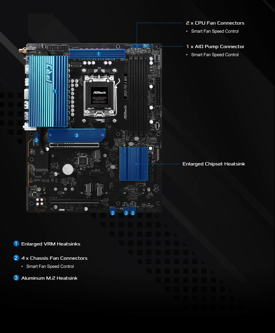 Motherboard ASROCK B850 Pro-A, Chipset AMD B850, Socket AMD AM5 - View #11