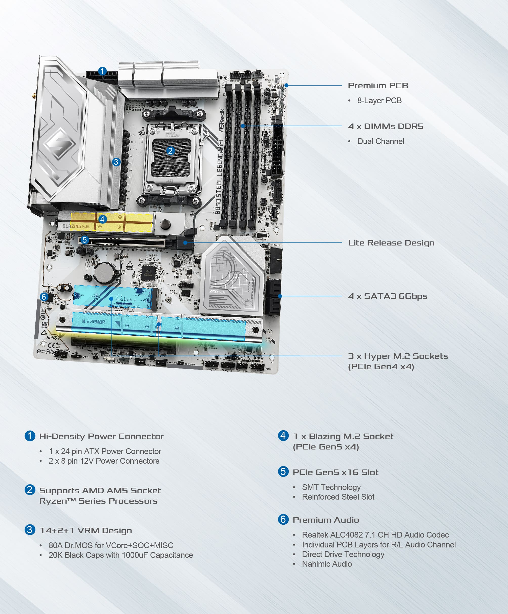 ASRock > B850 Steel Legend WiFi