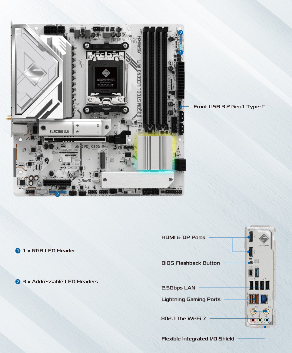 ASRock > B850M Steel Legend WiFi