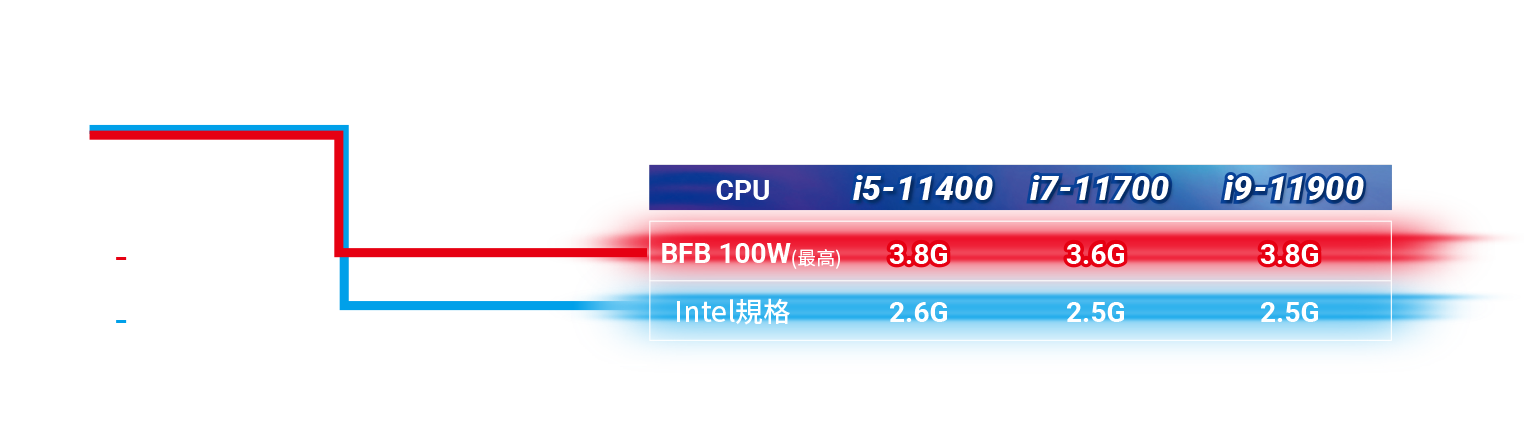 ASRock > H510M-ITX/ac