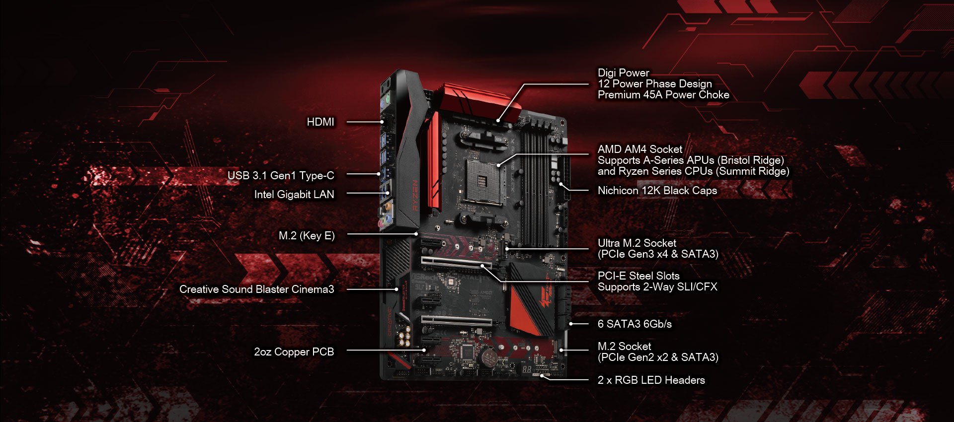 https://www.asrock.com/mb/features/Fatal1ty%20X370%20Gaming%20X.jpg