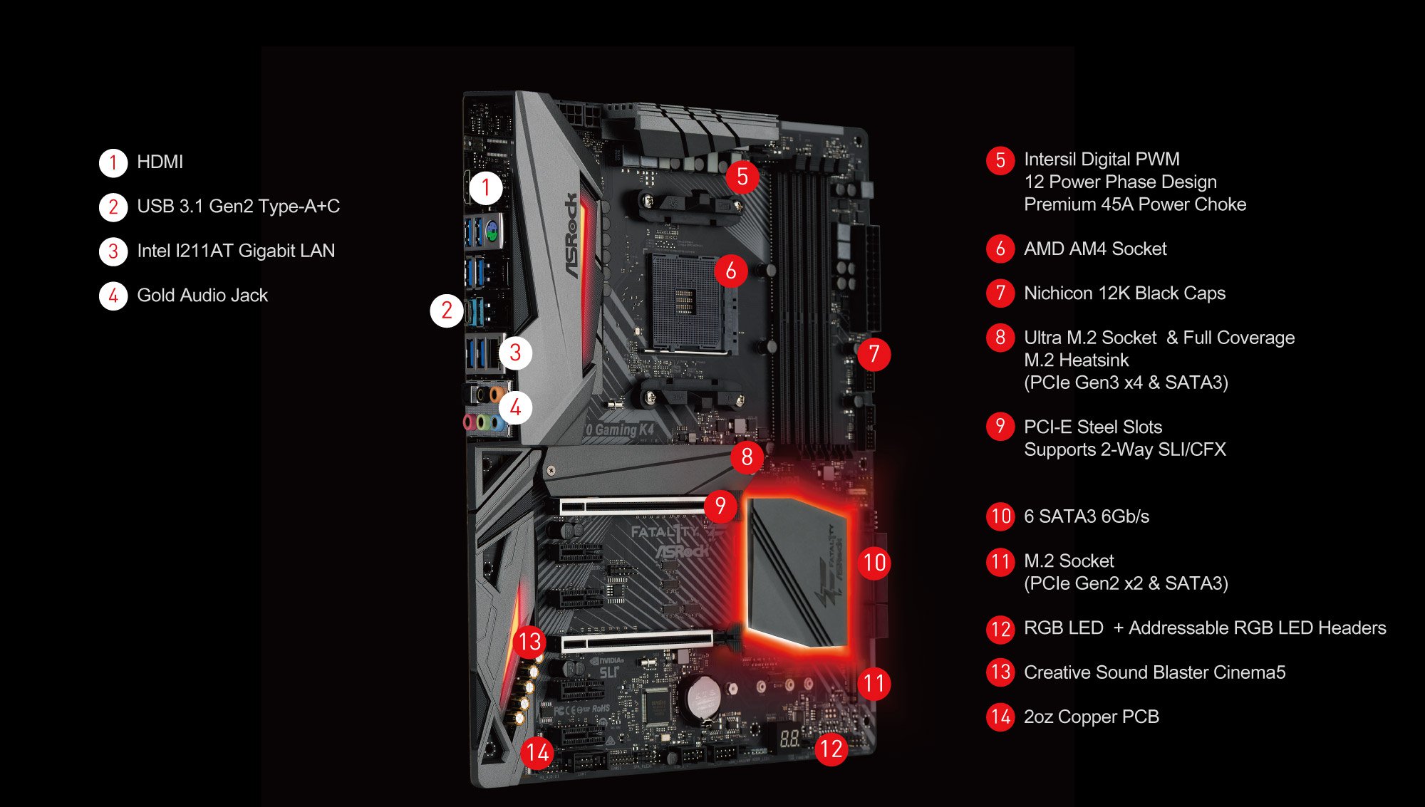 Материнская плата asrock b450 gaming. Материнская плата ASROCK b450 Pro. ASROCK x470 fatal1ty am4. ASROCK Fatality x470. Материнская плата b450 Gaming k4.