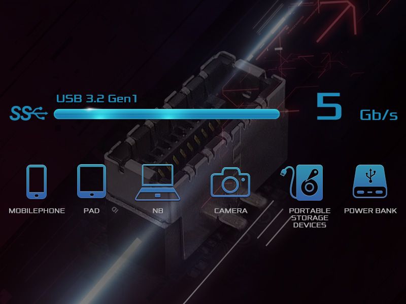 USB 3.2 Gen1 Frontal Tipo-C