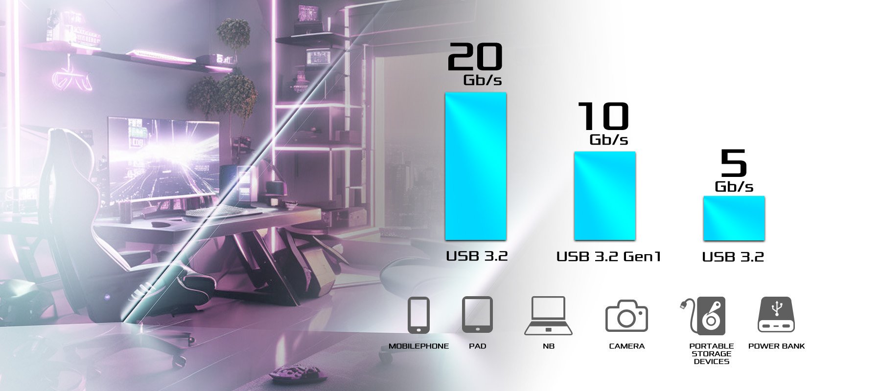 Connecteur USB Type-C 3.2 Gen2x2 sur le panneau avant