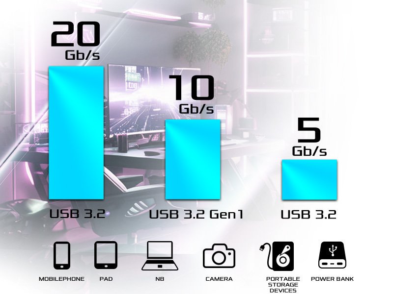 Connecteur USB Type-C 3.2 Gen2x2 sur le panneau avant