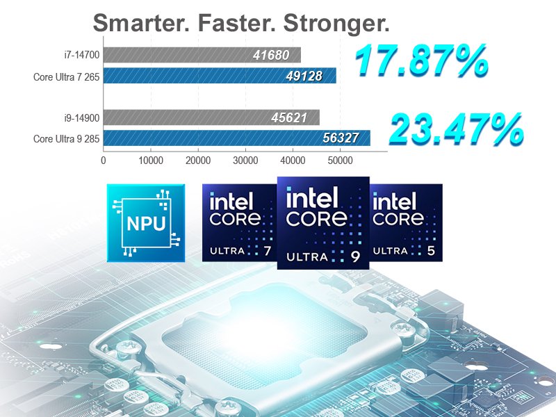 Ready for AI. Ultra Efficiency.