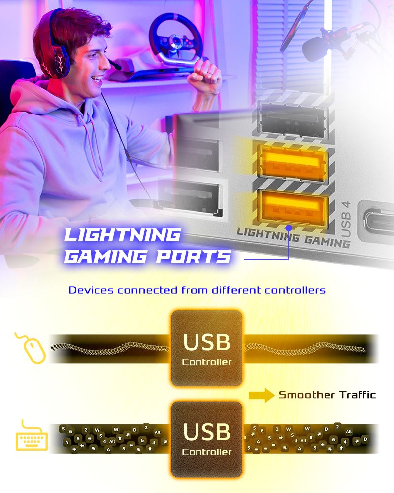 【RE】USB Transfer(Lightning + Ultra)