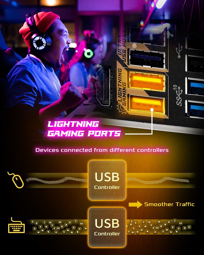 【RE】USB Transfer(Lightning + Ultra)