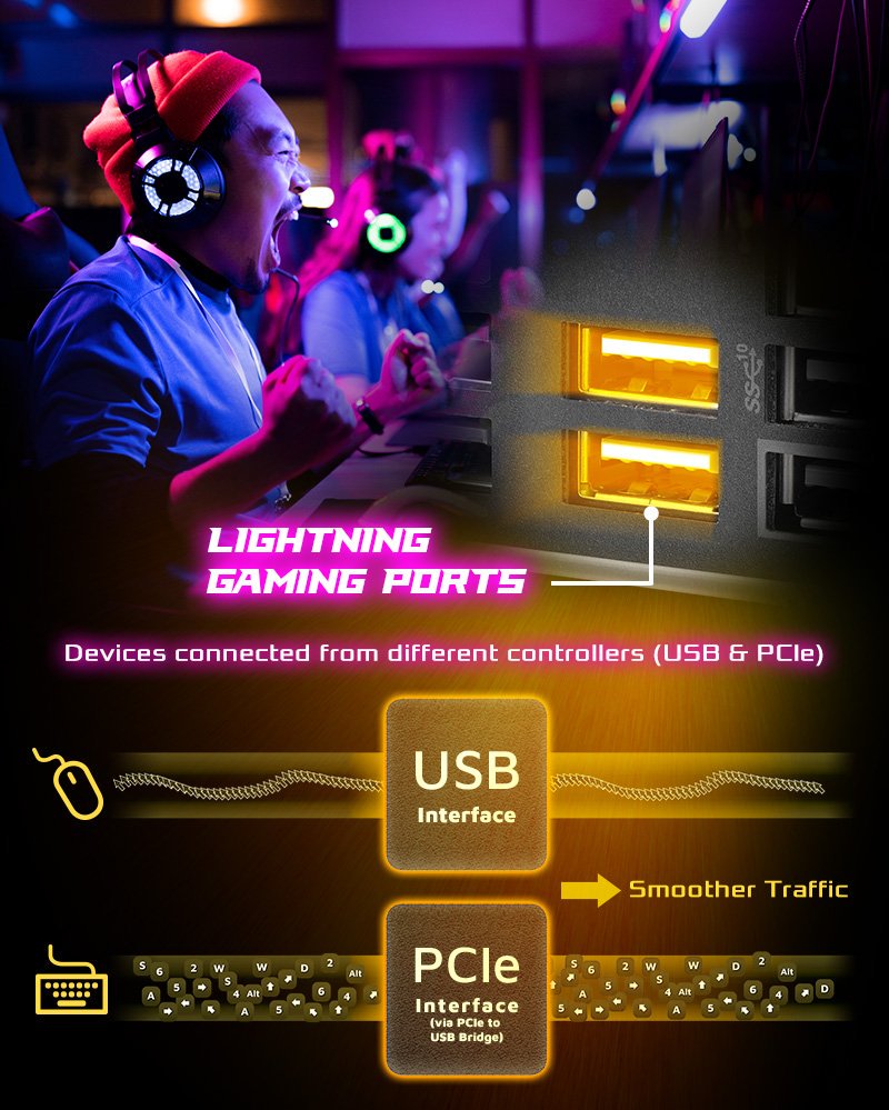 【RE】USB Transfer(Lightning + Ultra)