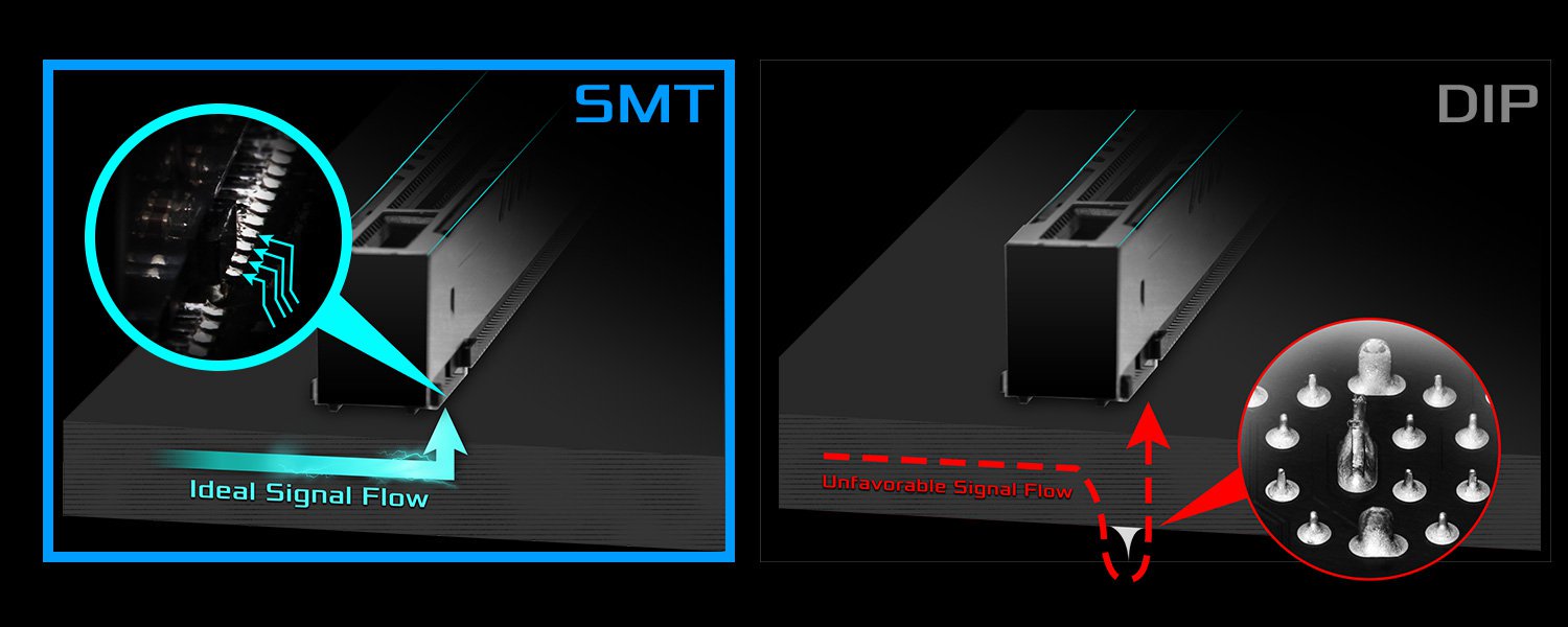 PCIe 4.0 + Surface-Mount Tech