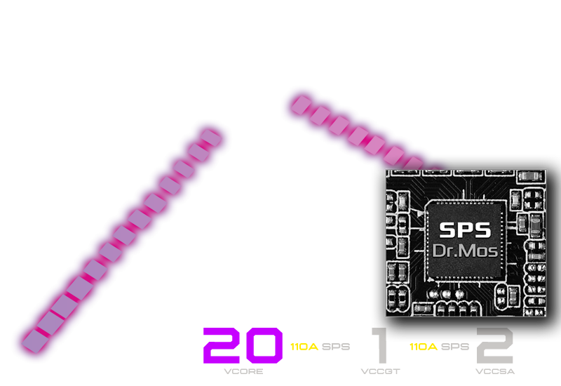 【RE】SPS20.1.2.1.1 +EX20K + Hi