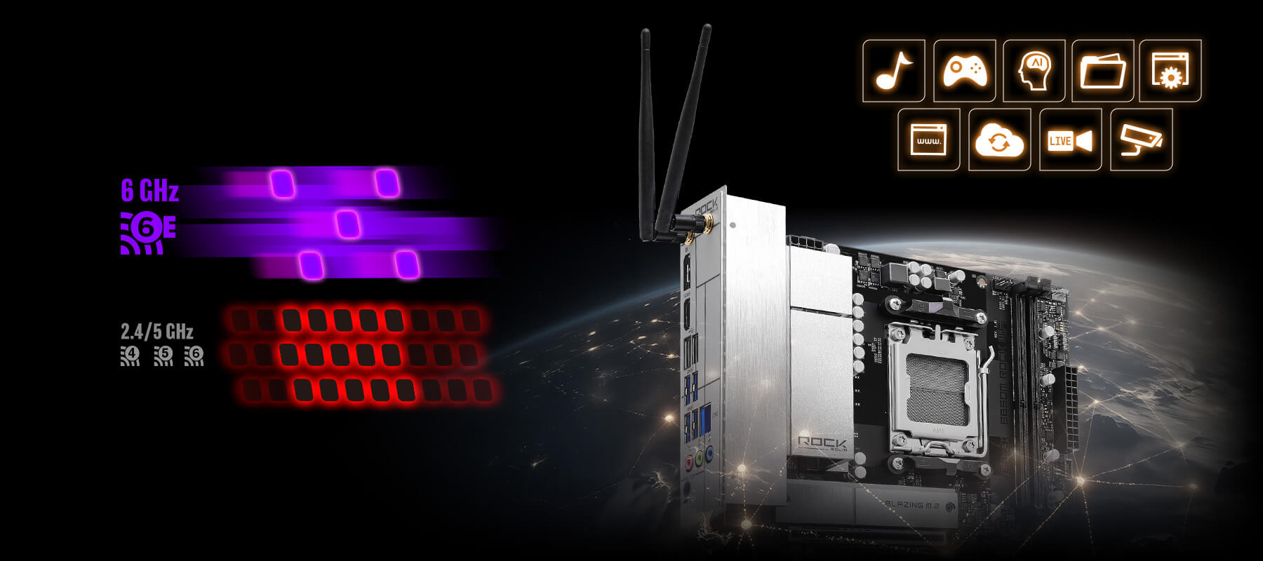 Wi-Fi 6E 802.11axe