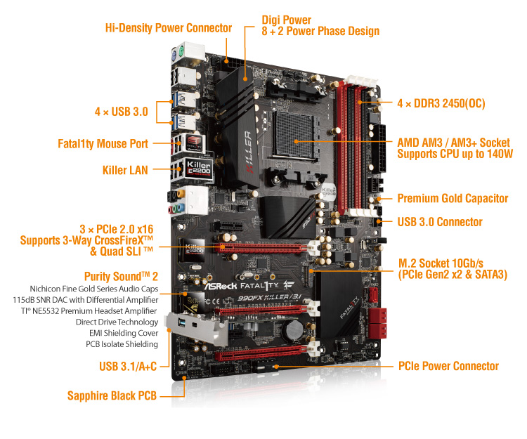 New Asrock Motherboard, AM3+ released 4/7/2015 : r/Amd