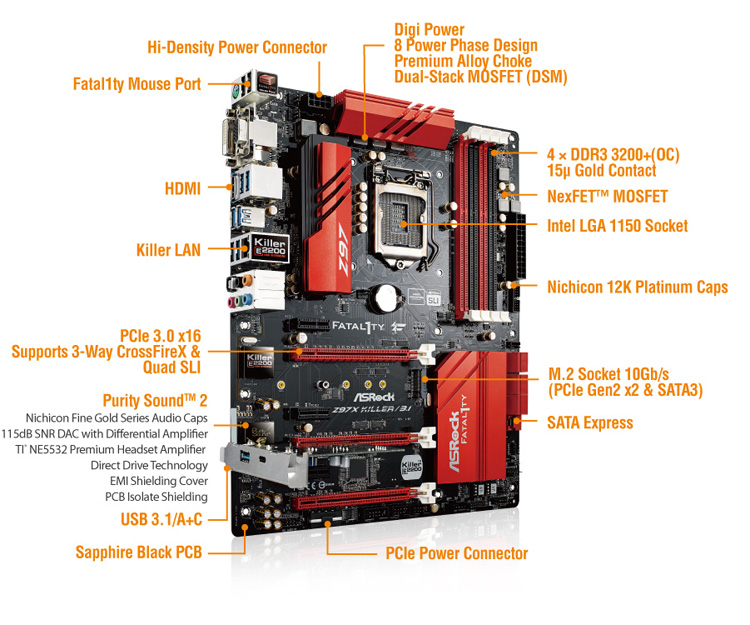 ASRock > Fatal1ty Z97X Killer/3.1