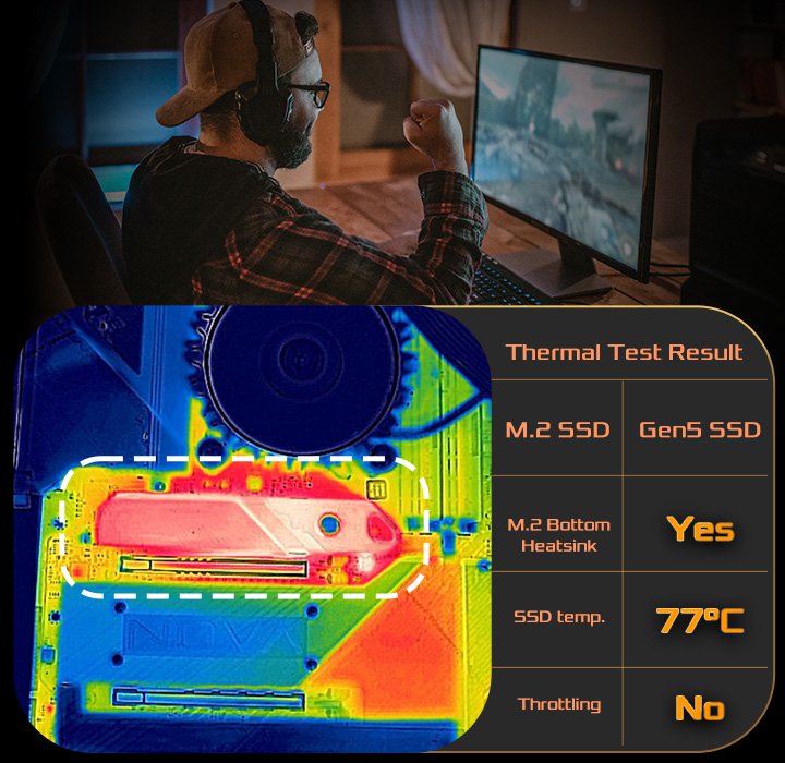 With M.2 Bottom Heatsink