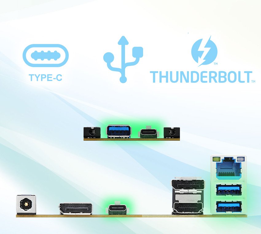 All the Ports You Need. And More.