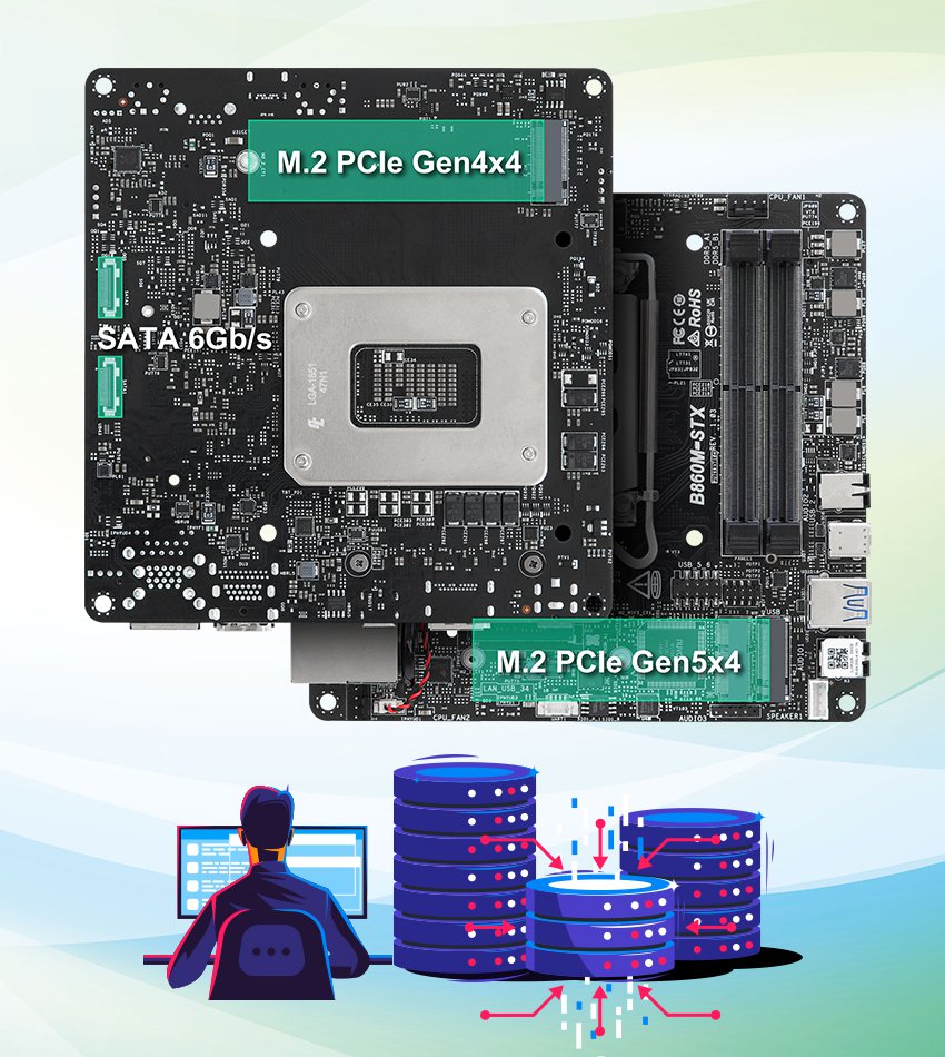 Big Capacity. Tiny Footprint.