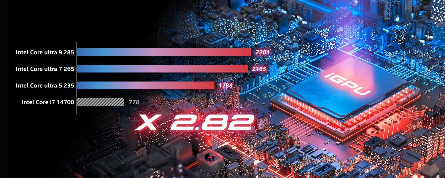 Integrated Graphics. Powerfully Enhanced.