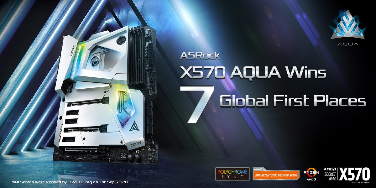ASRock X570 AQUA Wins 7 Global First Places