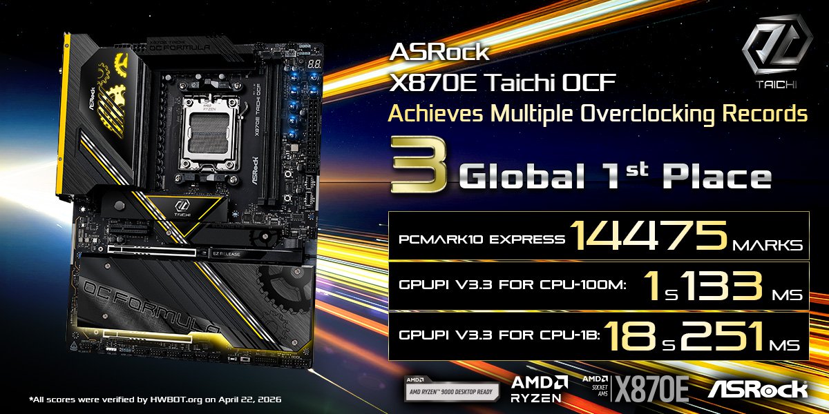 Pushing New Limits: ASRock X870E Taichi OCF Achieves Multiple Overclocking Records with AMD Ryzen™ 9 9950X3D2 Dual Edition Processor